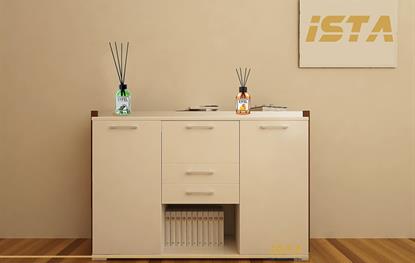 بهره وری در محل کار